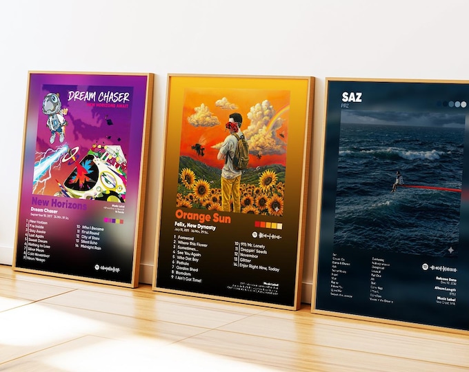 Set of 3 Request Any Album Poster | Custom Album Posters | Album Cover Posters | Album Wall Art | Music Album Posters | Digital Download